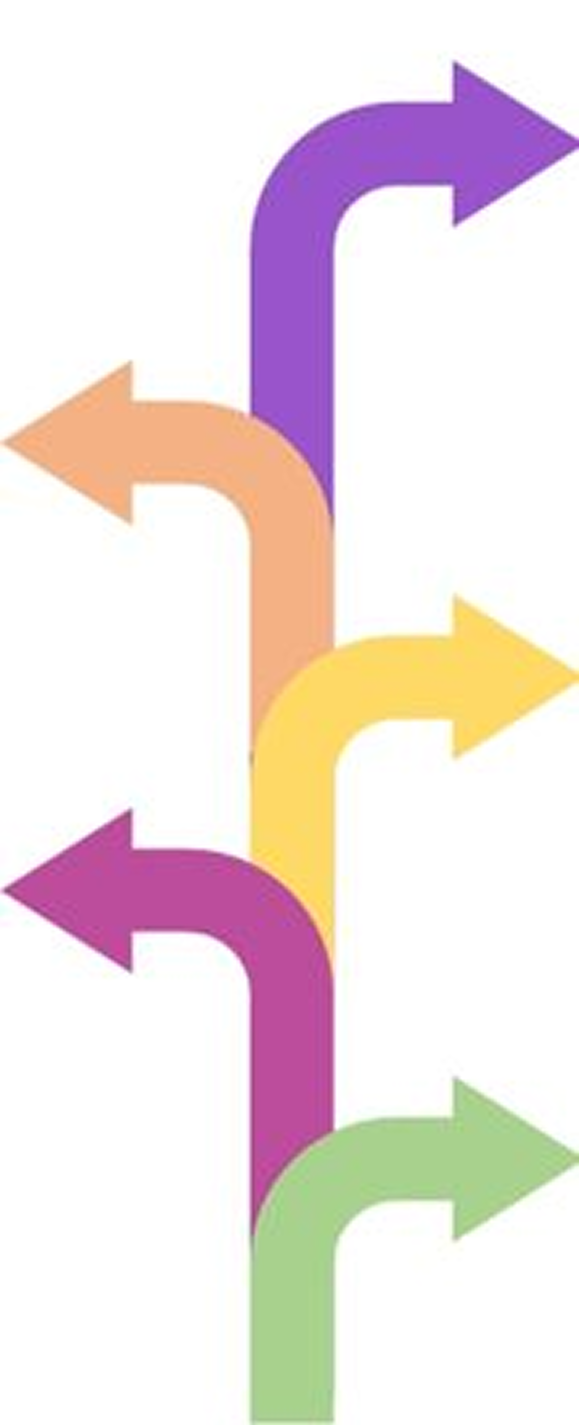 Sponsorship levels diagram